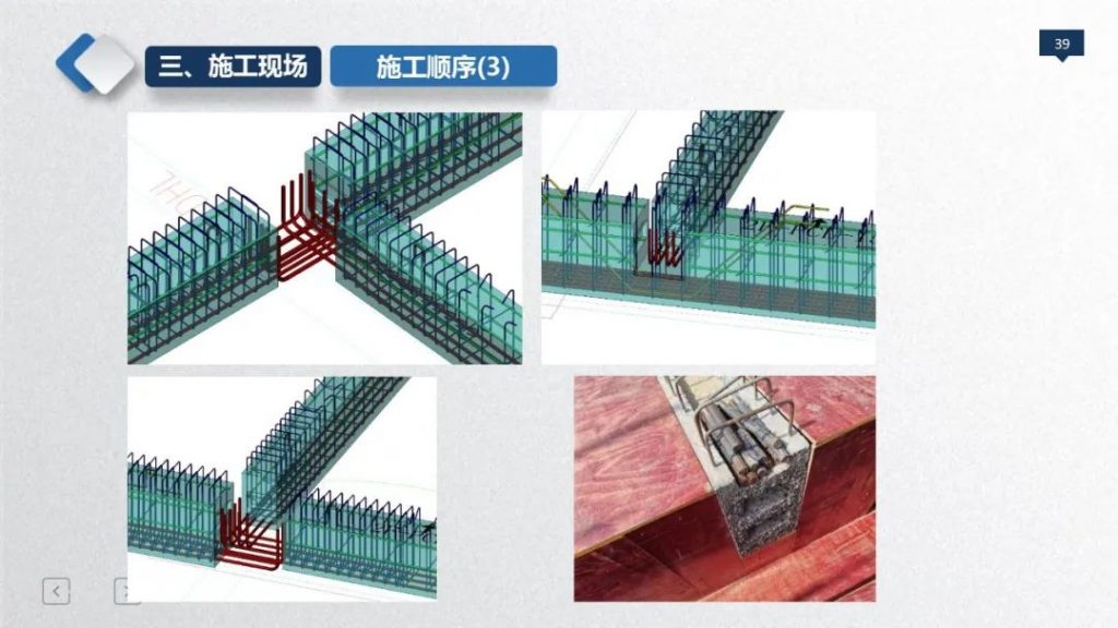 Fans’ contribution | Discussion on beam-column cast joints and ...