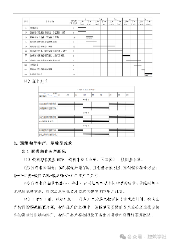 Construction and hoisting plan for precast building components, 61 pages in Word (editable and downloadable)